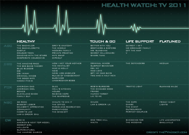 tv_healthwatch_small