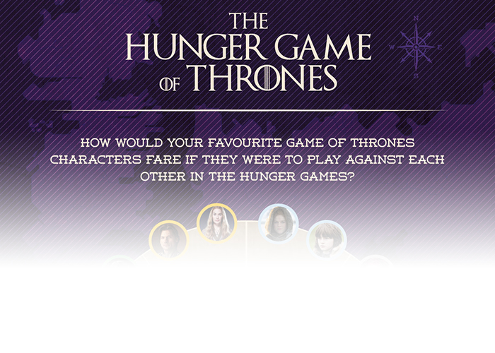 Infographic: Our 'Favorite' Characters in Game of Thrones